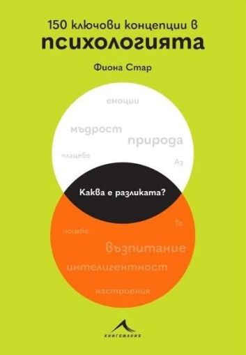 150 ключови концепции в психологията
