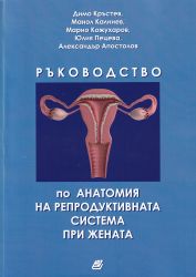 Ръководство по анатомия на репродуктивната система при жената