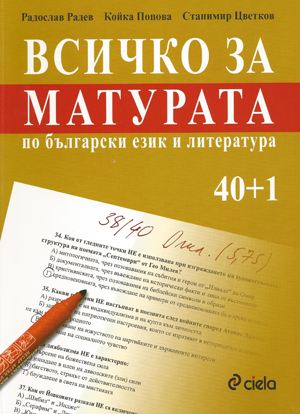 Всичко за матурата по български език и литература
