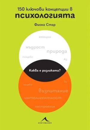 150 ключови концепции в психологията